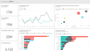 https://app.powerbi.com/view?r=eyJrIjoiNTkyMjUwODItODdlOC00YmEzLWEzOTItMTI3NDg4Y2Y2N2Q4IiwidCI6ImI2N2Q3MjJkLWFhOGEtNDc3Ny1hMTY5LWViZWI3YTZhM2I2NyIsImMiOjN9